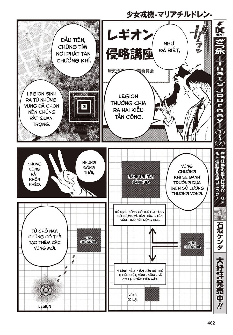 Cơ Giới Thiếu Nữ Chapter 7 - 19