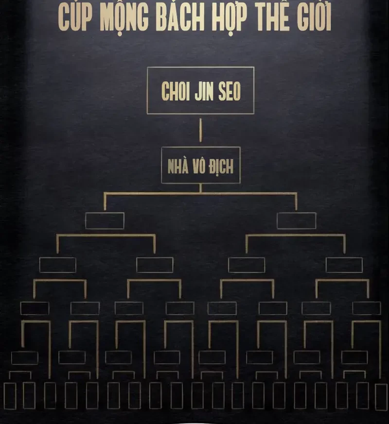 Thiếu Nữ Cờ Vây Chapter 7 - 33