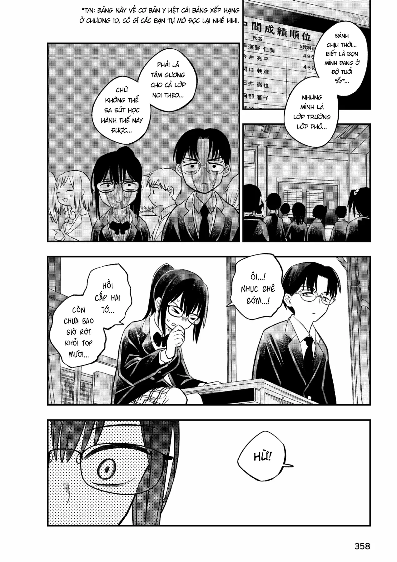 Chie Aru Koibito Chapter  17.5 - 2