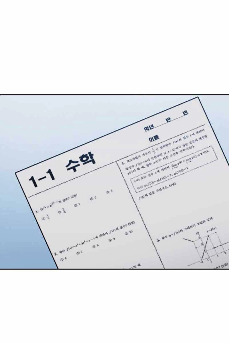 Cảnh Sát Thiên Tài Chuyển Sinh Chapter 5 - 66