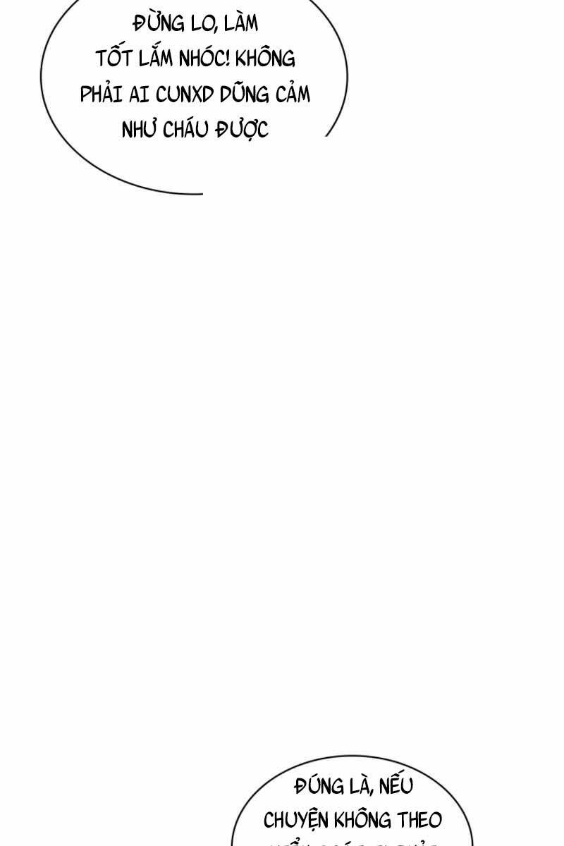 Cảnh Sát Thiên Tài Chuyển Sinh Chapter 6 - 35