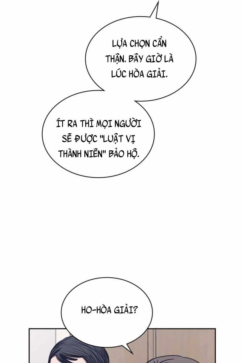 Cảnh Sát Thiên Tài Chuyển Sinh Chapter 6 - 65