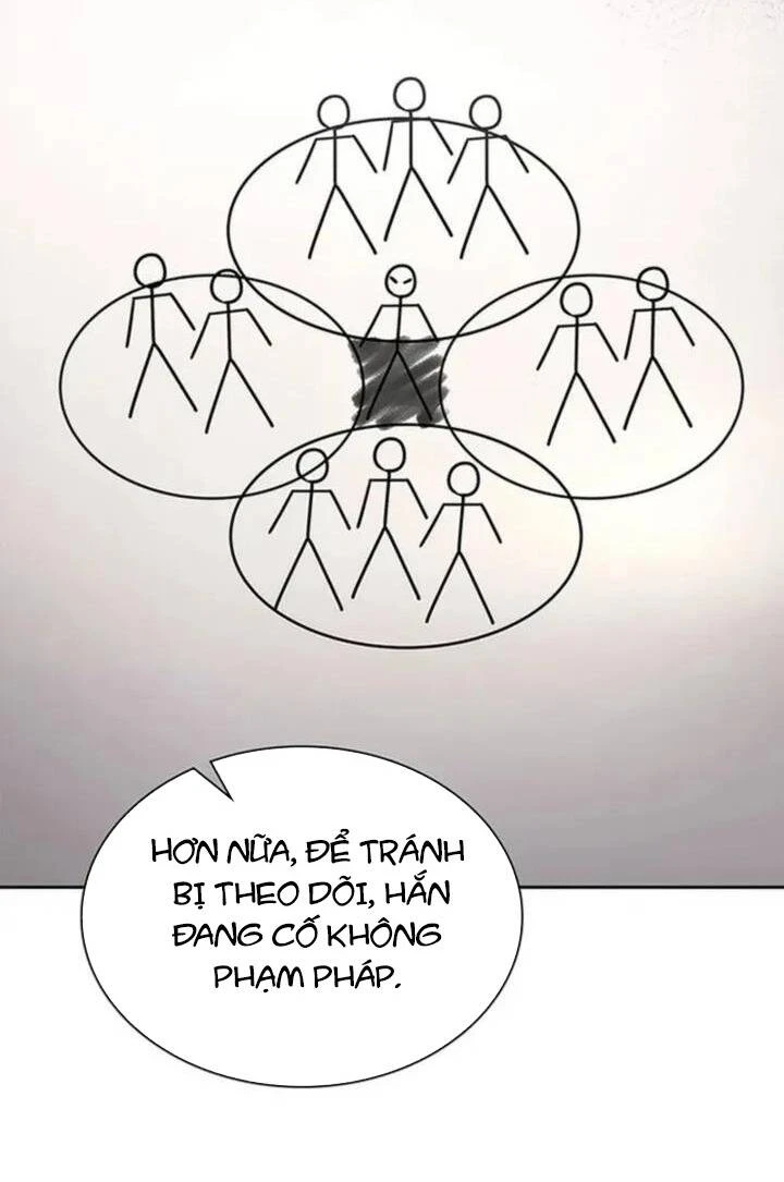 Cảnh Sát Thiên Tài Chuyển Sinh Chapter 91 - 71
