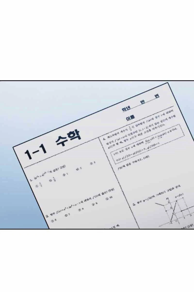 Cảnh Sát Thiên Tài Chuyển Sinh Chapter 5.2 - 64