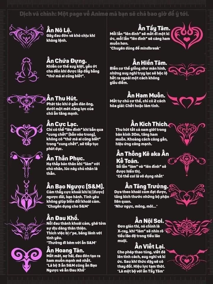 Hồ sơ bệnh án kỳ dị của bác sĩ pháp sư Rex Chapter 6 - 29