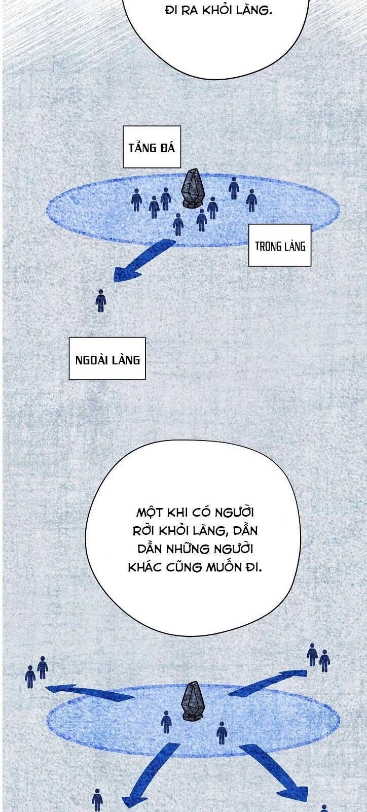 Đấu Trường Sinh Tử Chapter 7 - 6