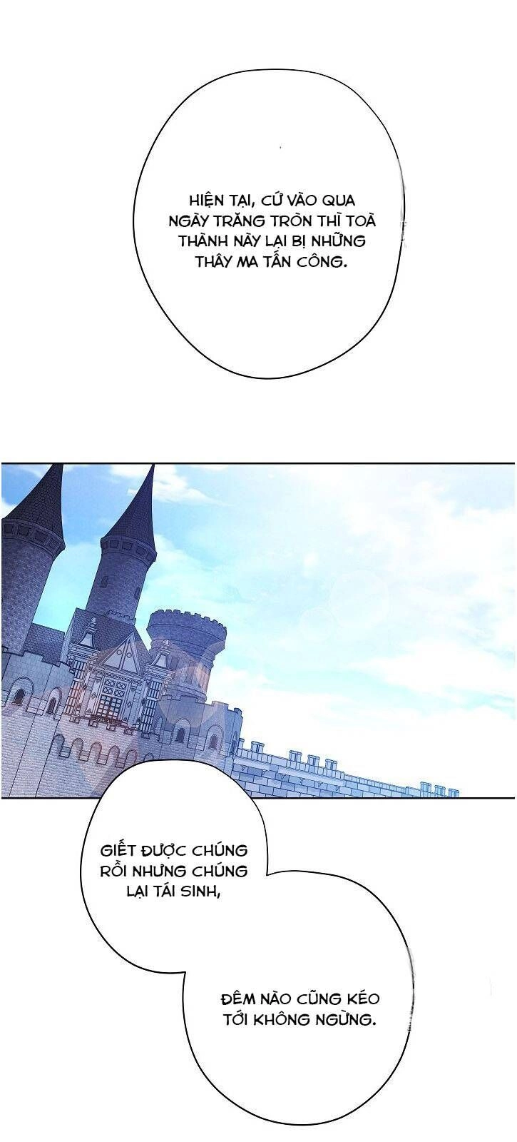 Đấu Trường Sinh Tử Chapter 19 - 36