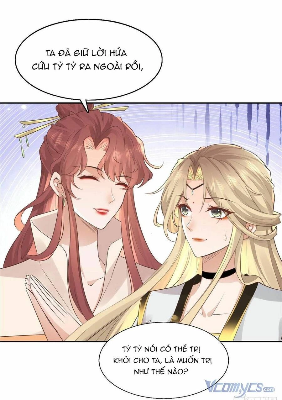 Bệnh Kiều Vương Gia Dựa Vào Ta Để Tiếp Tục Sống Chapter 19 - 24