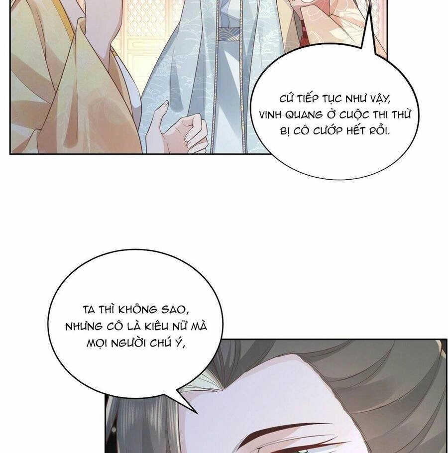 Bệnh Kiều Vương Gia Dựa Vào Ta Để Tiếp Tục Sống Chapter 39 - 5