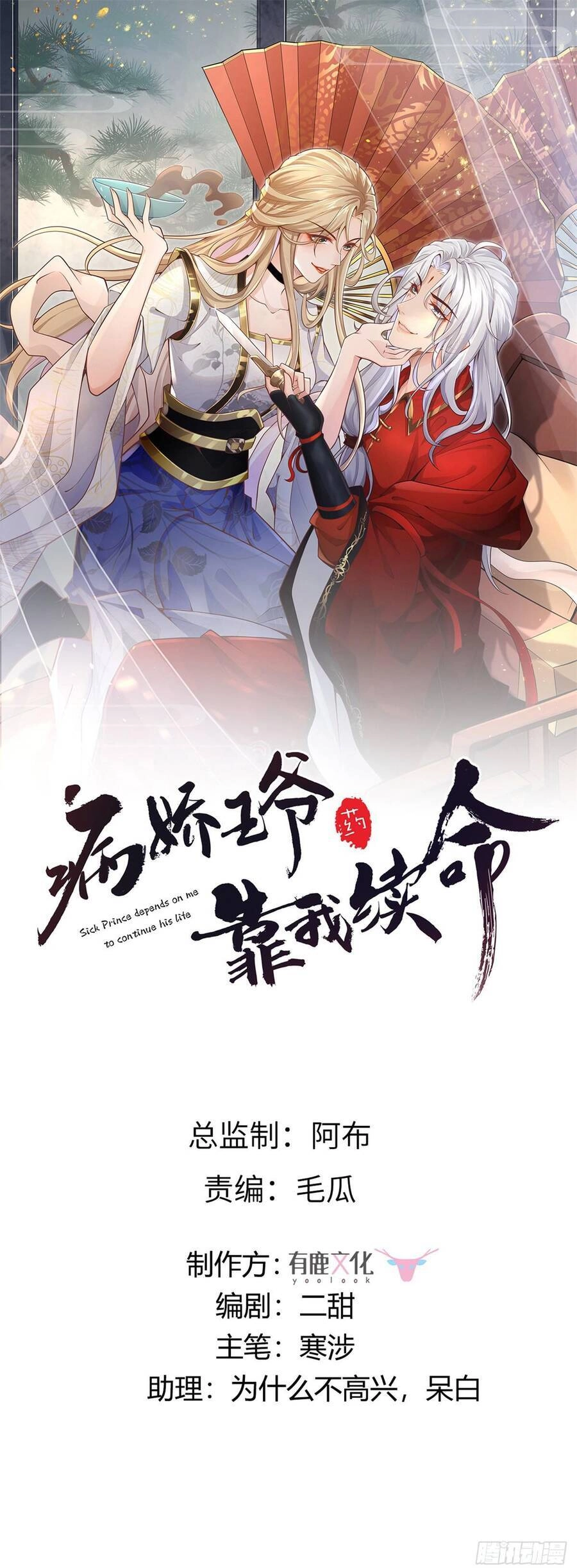 Bệnh Kiều Vương Gia Dựa Vào Ta Để Tiếp Tục Sống Chapter 96 - 1