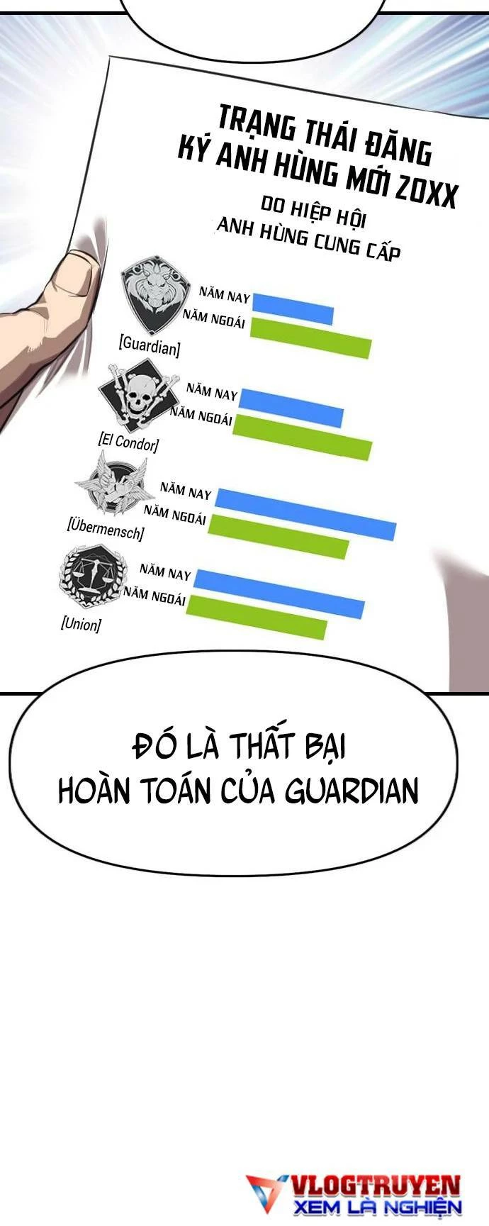 Người Thay Thế Anh Hùng Chapter 10 - 60