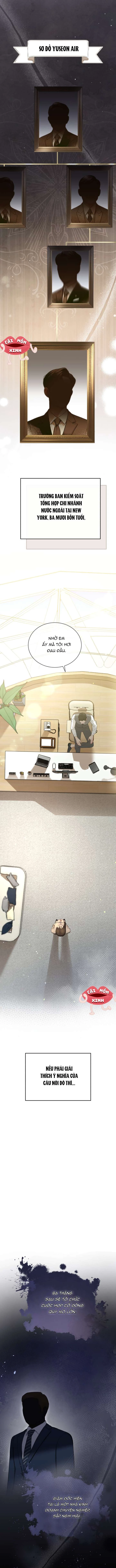 Văn Phòng Thư Ký Chapter 1 - 6