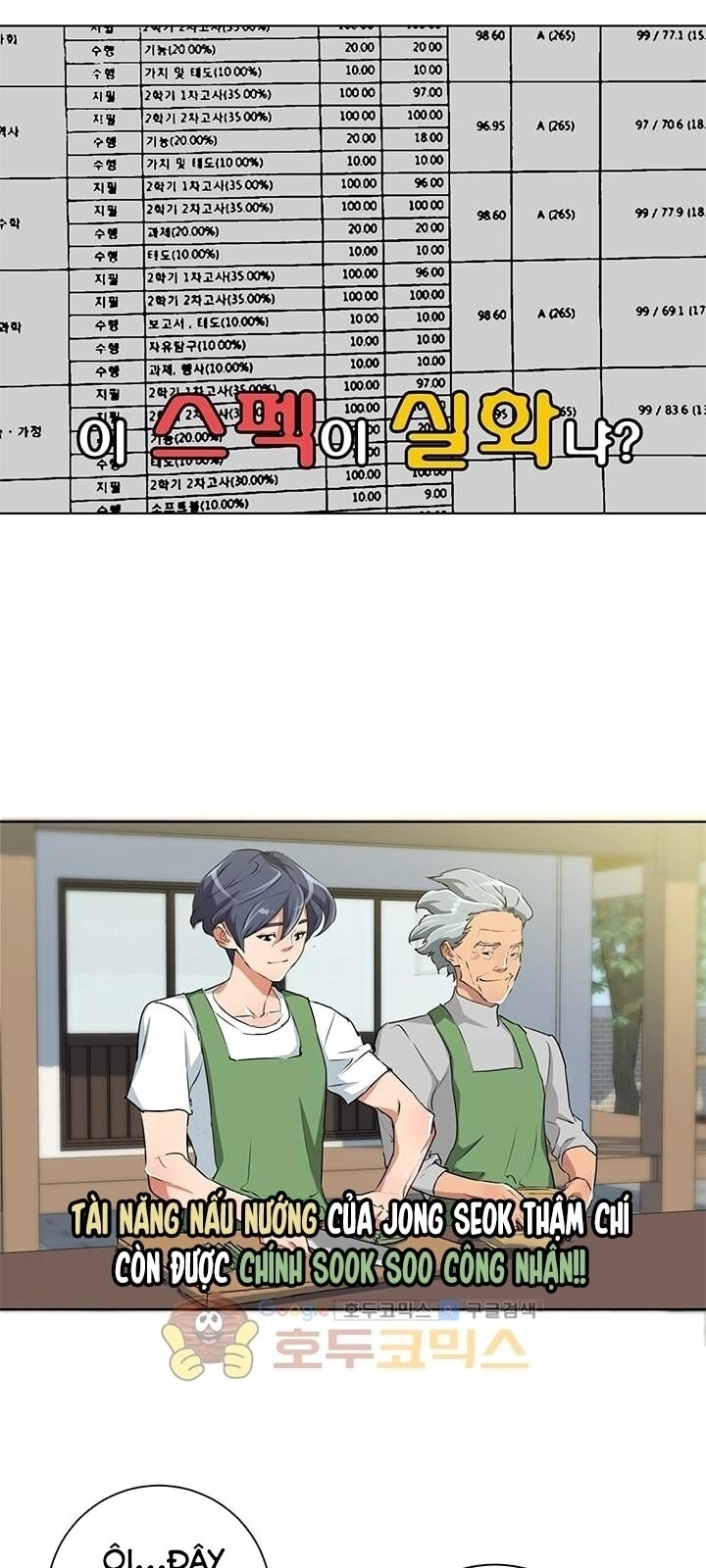 Tôi Viết Sách Để Thăng Cấp Chapter 29 - 46