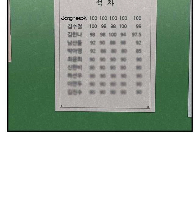 Tôi Viết Sách Để Thăng Cấp Chapter 120 - 46