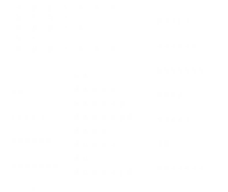 Tôi Viết Sách Để Thăng Cấp Chapter 125 - 119