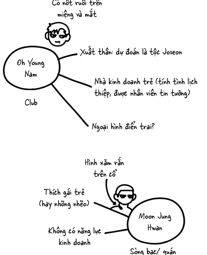 Hy Vọng Duy Nhất Chapter 83 - 82