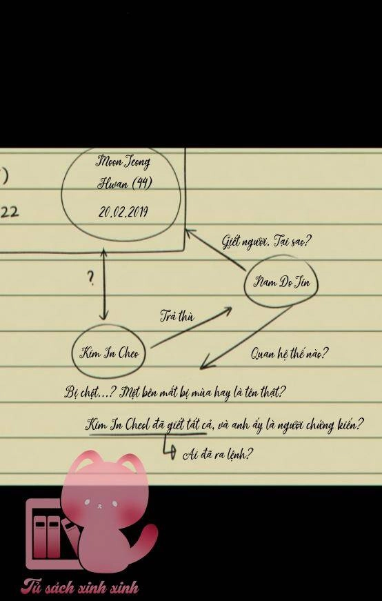 Hy Vọng Duy Nhất Chapter 20 - 77