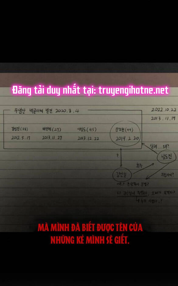 Hy Vọng Duy Nhất Chapter 21.1 - 8