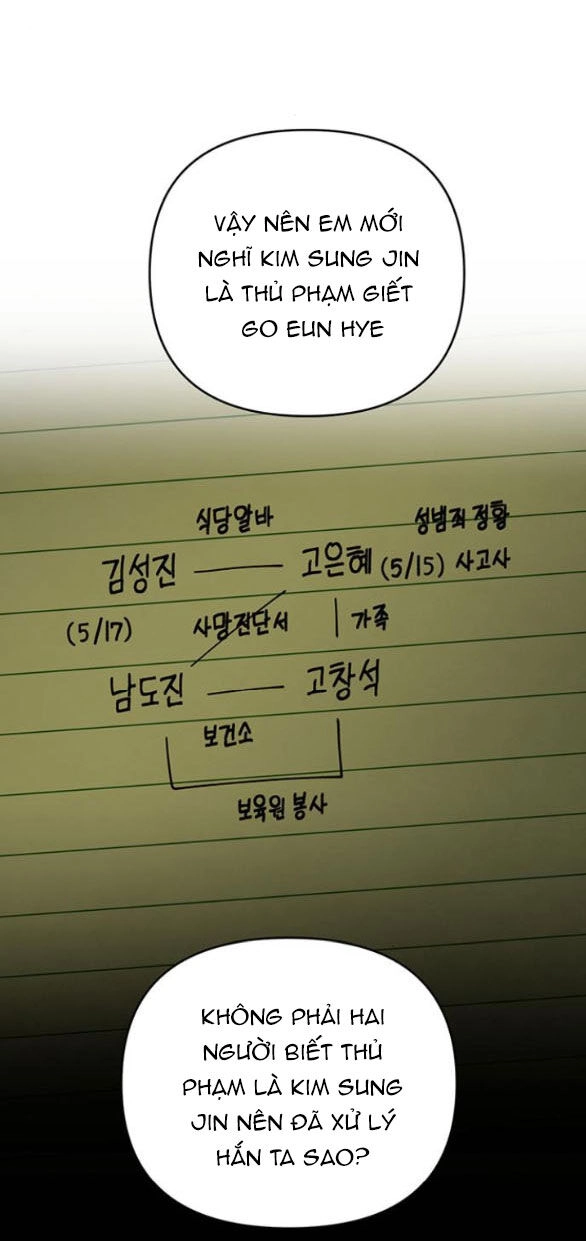 Hy Vọng Duy Nhất Chapter 67.1 - 10