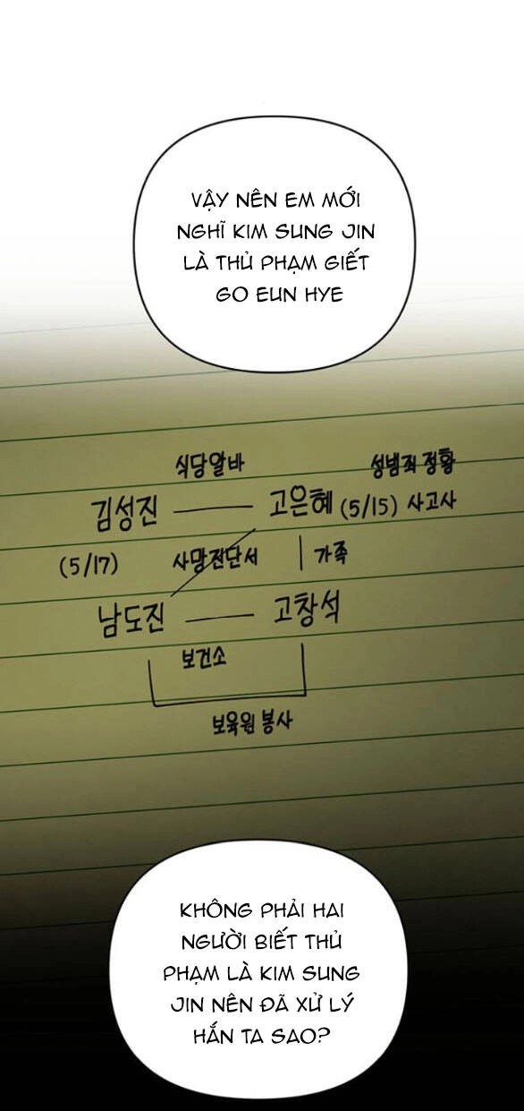 Hy Vọng Duy Nhất Chapter 68.1 - 10