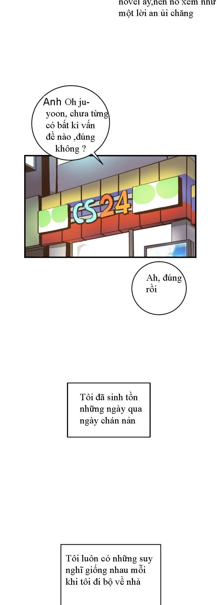 The Dungeon Master Chapter 1 - 20