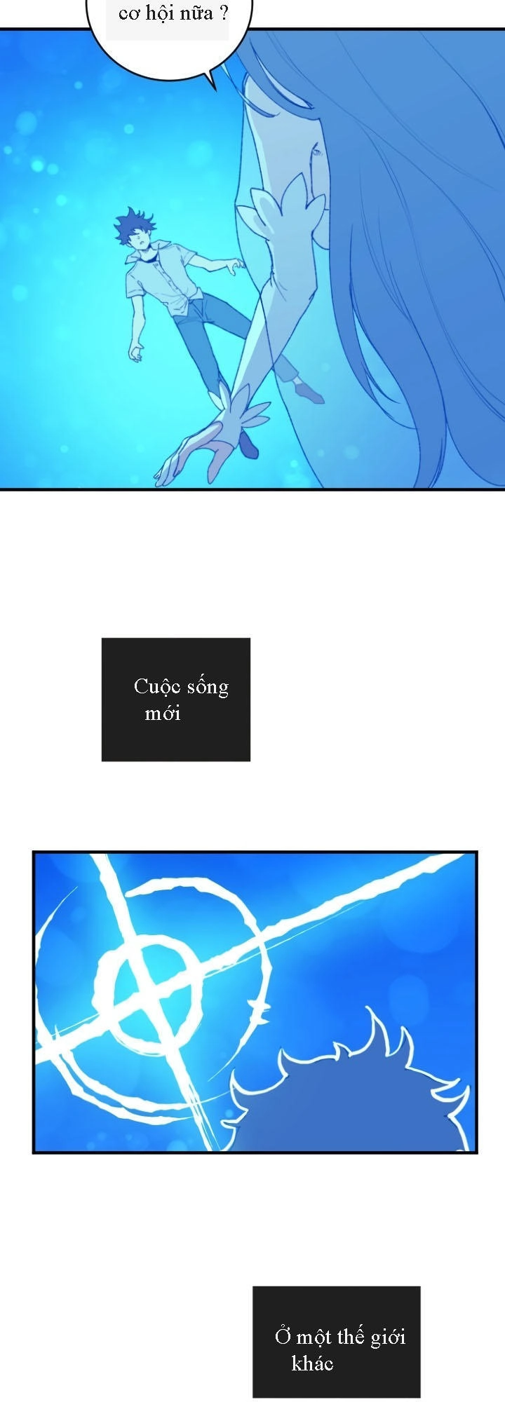 The Dungeon Master Chapter 1 - 32