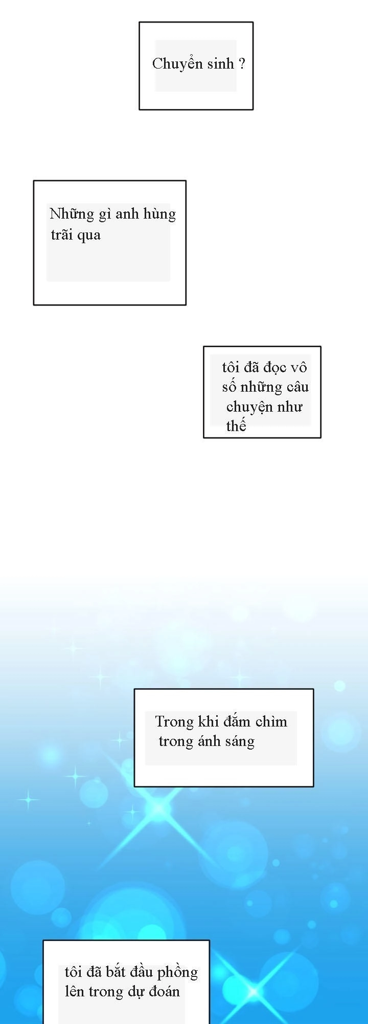 The Dungeon Master Chapter 1 - 35