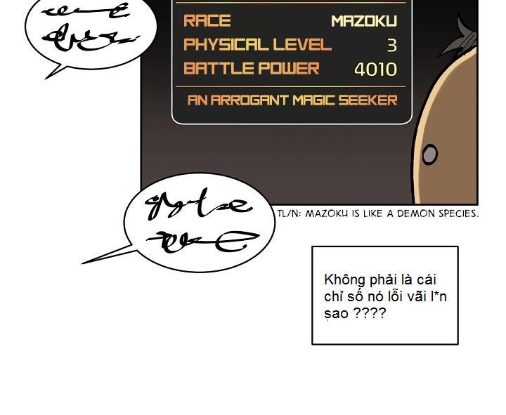 The Dungeon Master Chapter 2 - 19