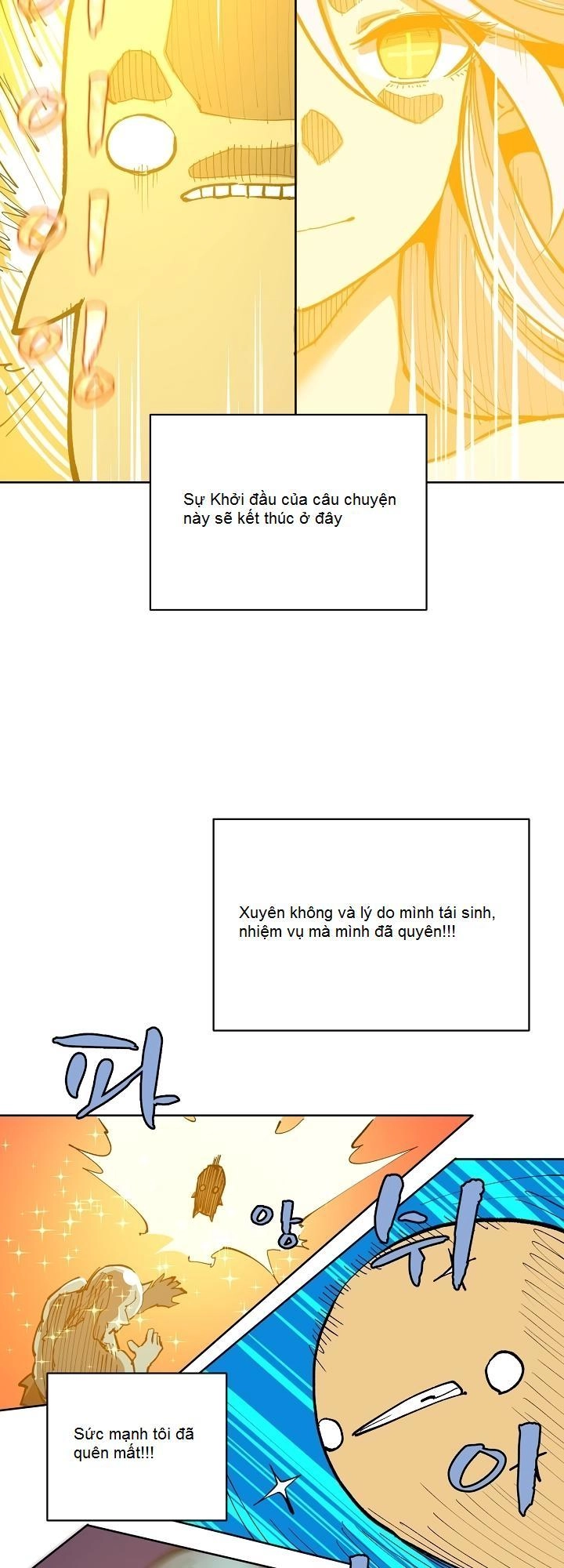 The Dungeon Master Chapter 2 - 39