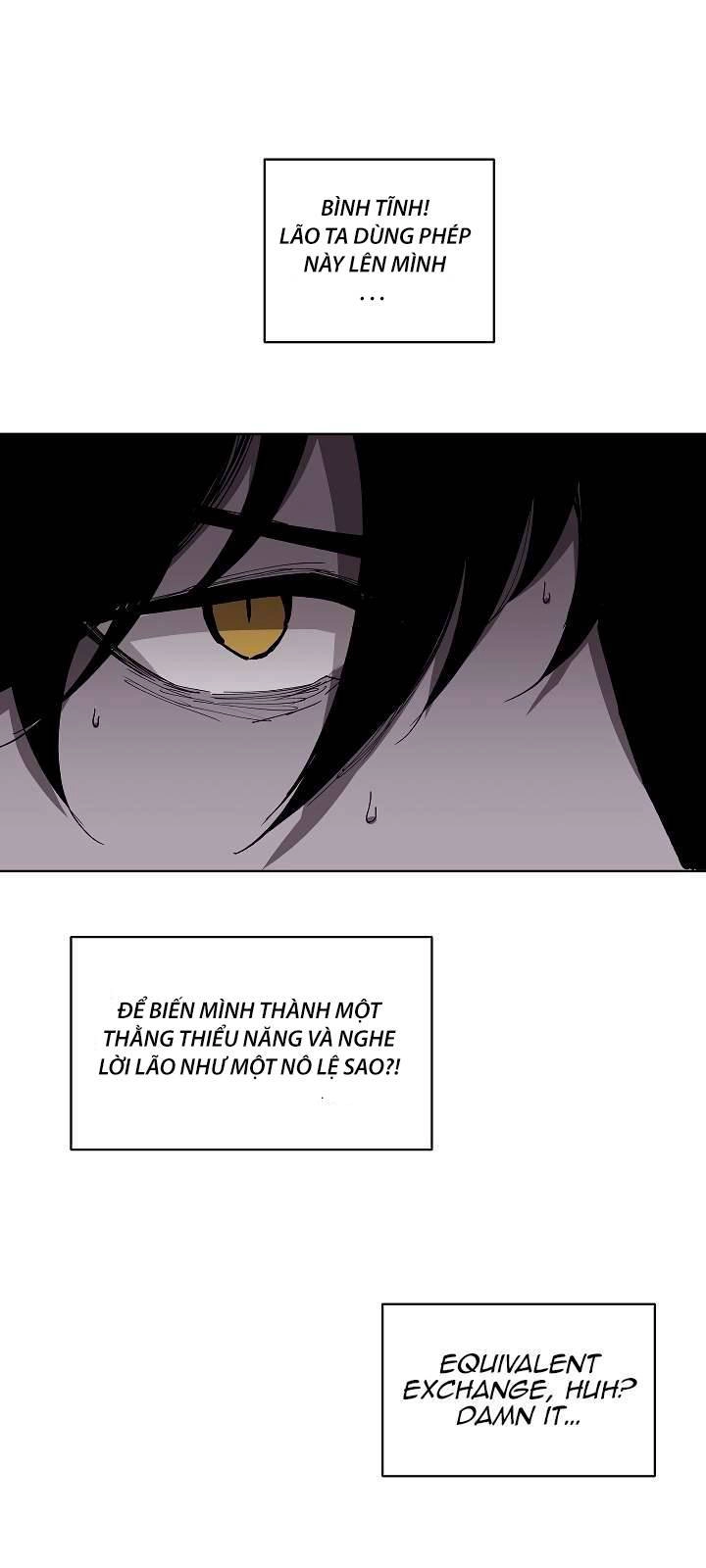 The Dungeon Master Chapter 4 - 25