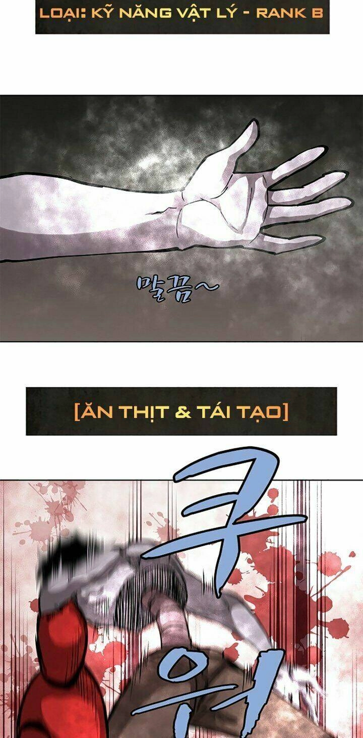 The Dungeon Master Chapter 8 - 36