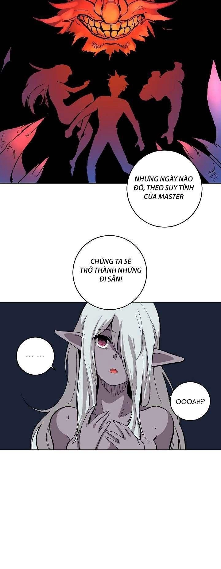 The Dungeon Master Chapter 11 - 34