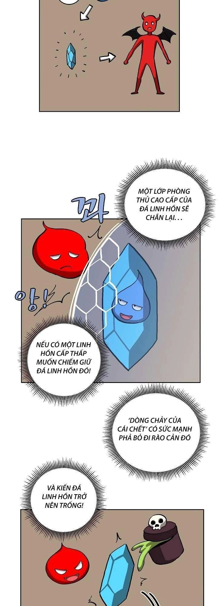 The Dungeon Master Chapter 12 - 23