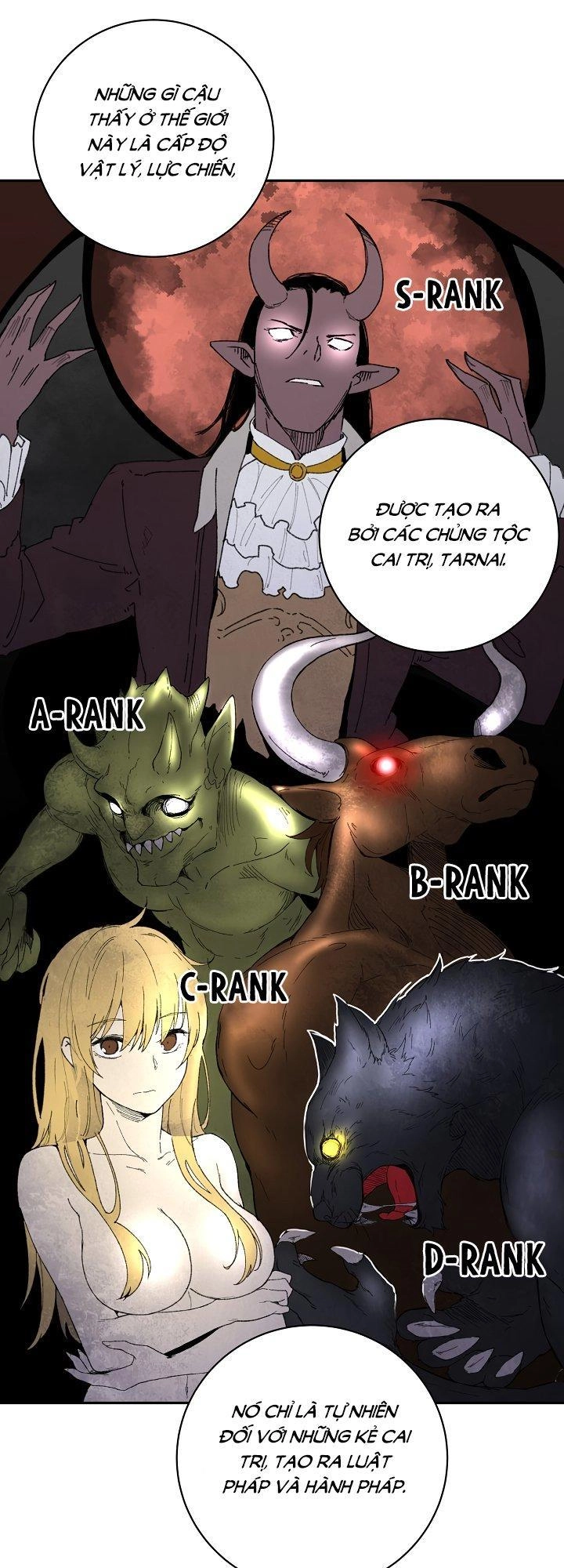 The Dungeon Master Chapter 22 - 33