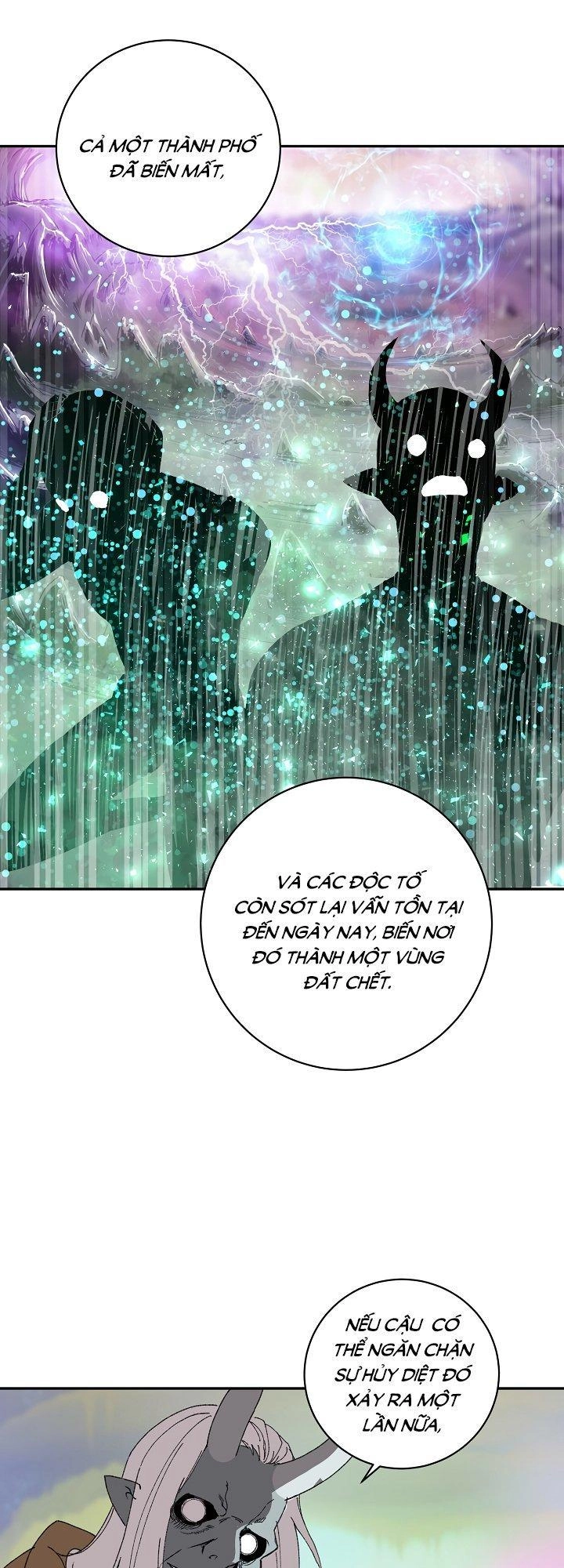 The Dungeon Master Chapter 22 - 40