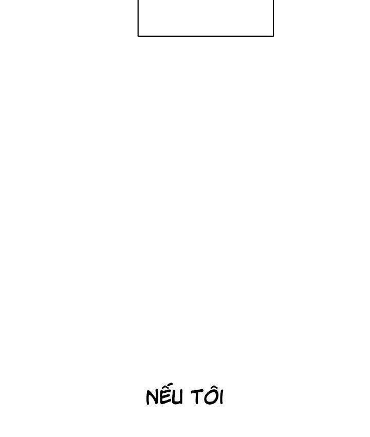 The Dungeon Master Chapter 24 - 30