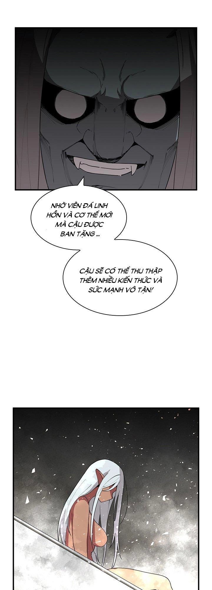 The Dungeon Master Chapter 34 - 40