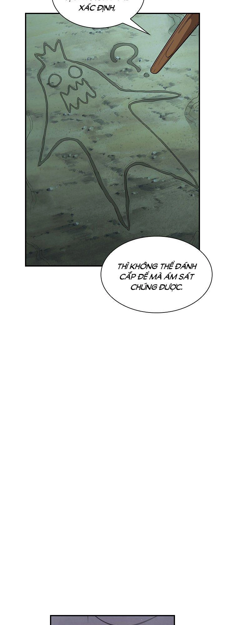 The Dungeon Master Chapter 44 - 32