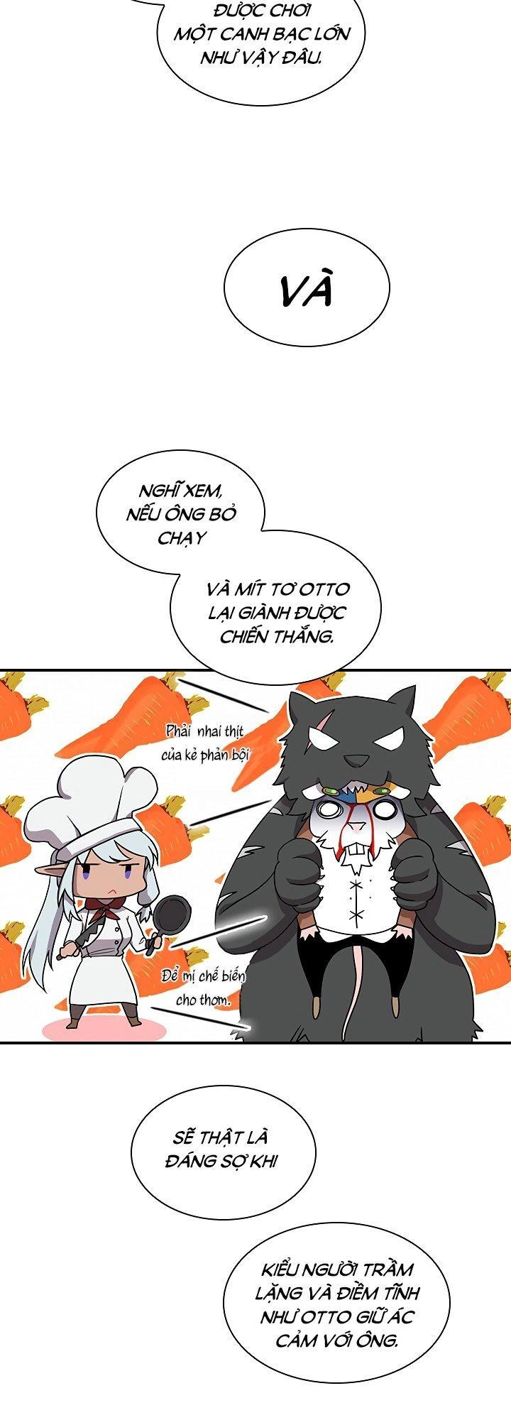 The Dungeon Master Chapter 45 - 15