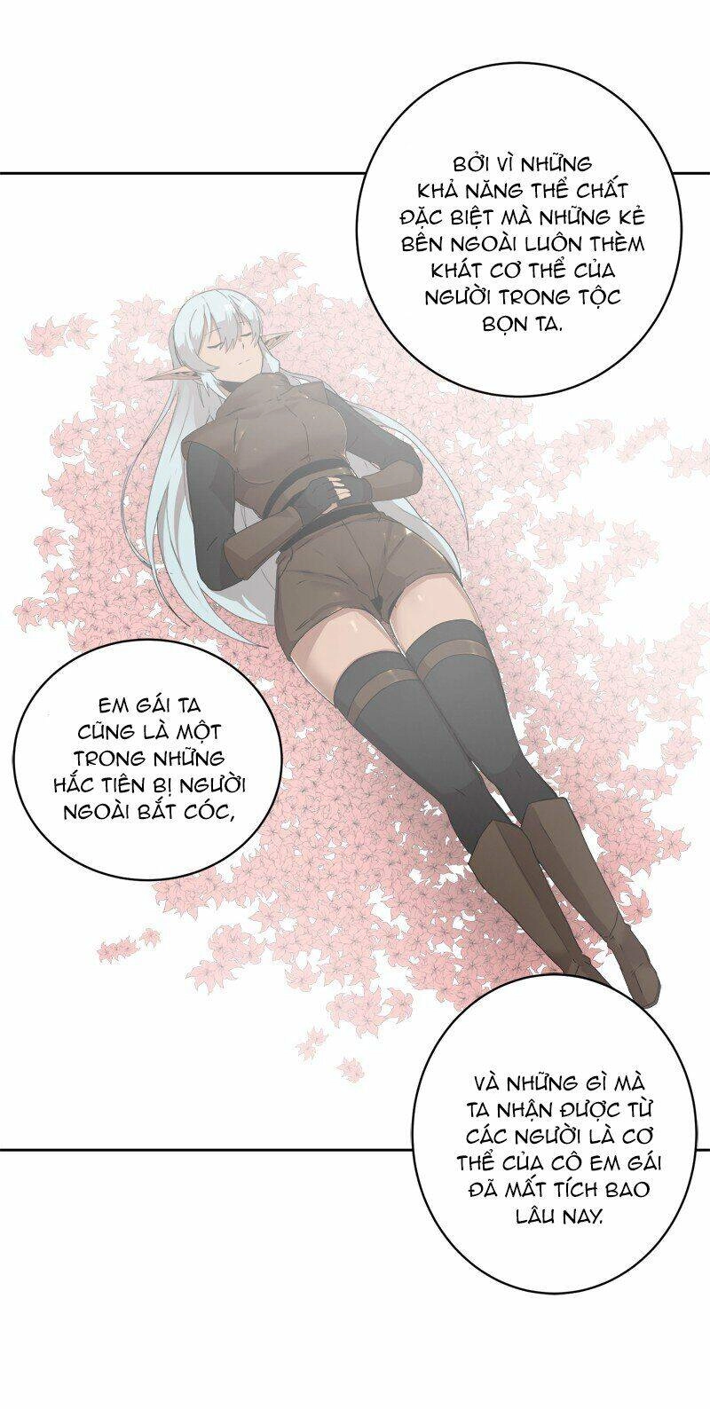 The Dungeon Master Chapter 55 - 48