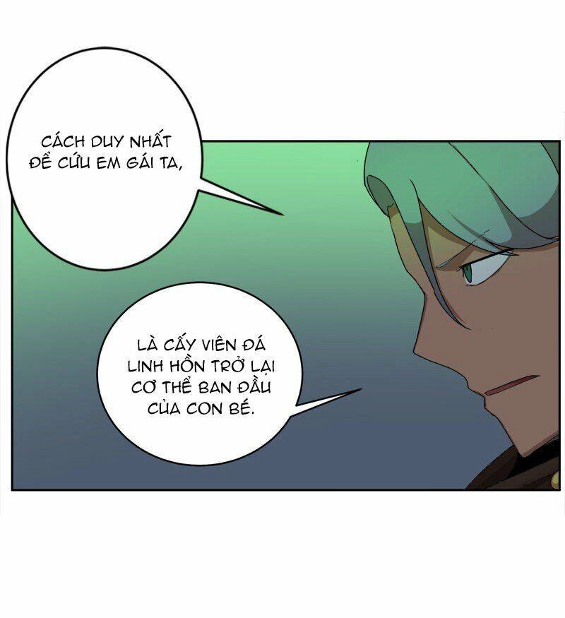 The Dungeon Master Chapter 55 - 50