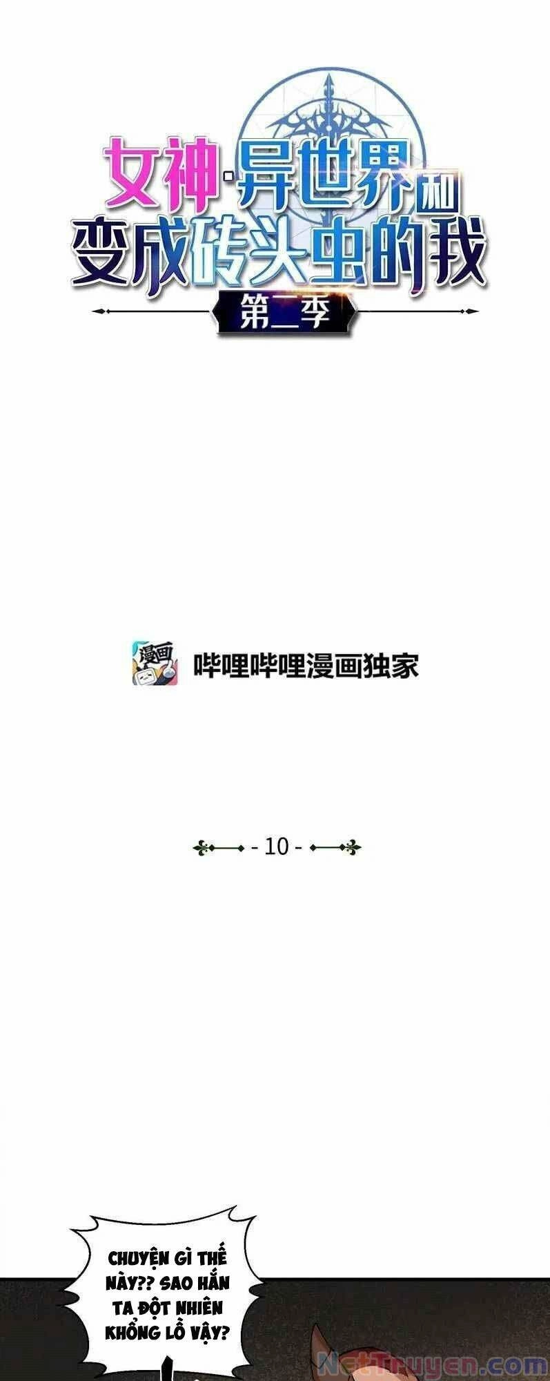 The Dungeon Master Chapter 60 - 3