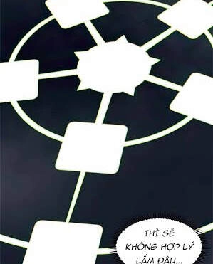 The Dungeon Master Chapter 69 - 49