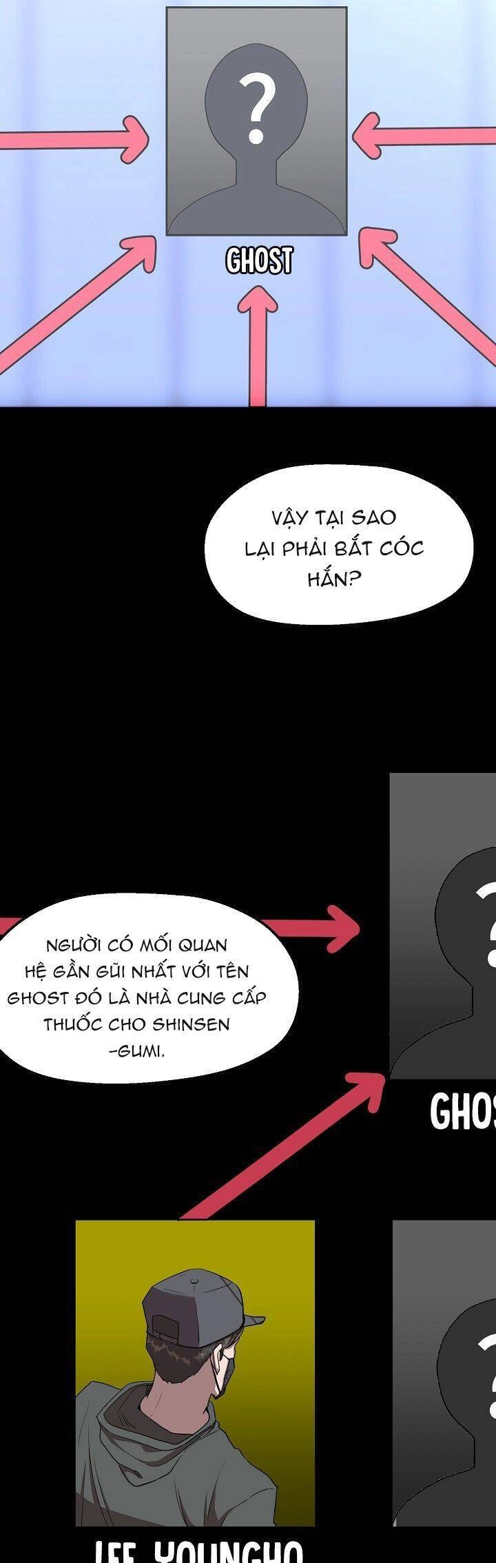 Kẻ Thất Nghiệp Bất Khả Chiến Bại Chapter 12 - 20