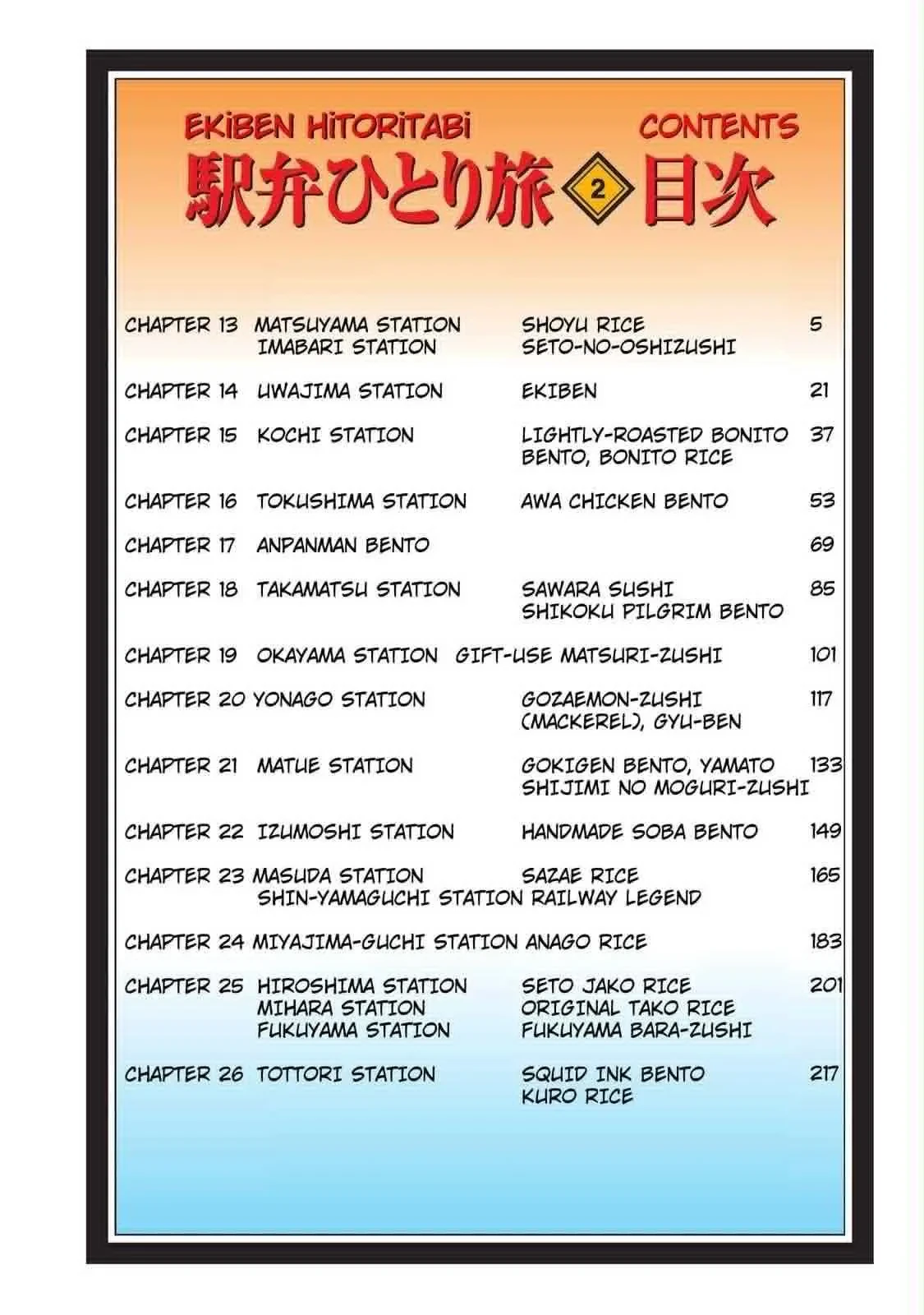Tàu, Cơm Hộp Và Những Chuyến Đi Chapter 13 - 2