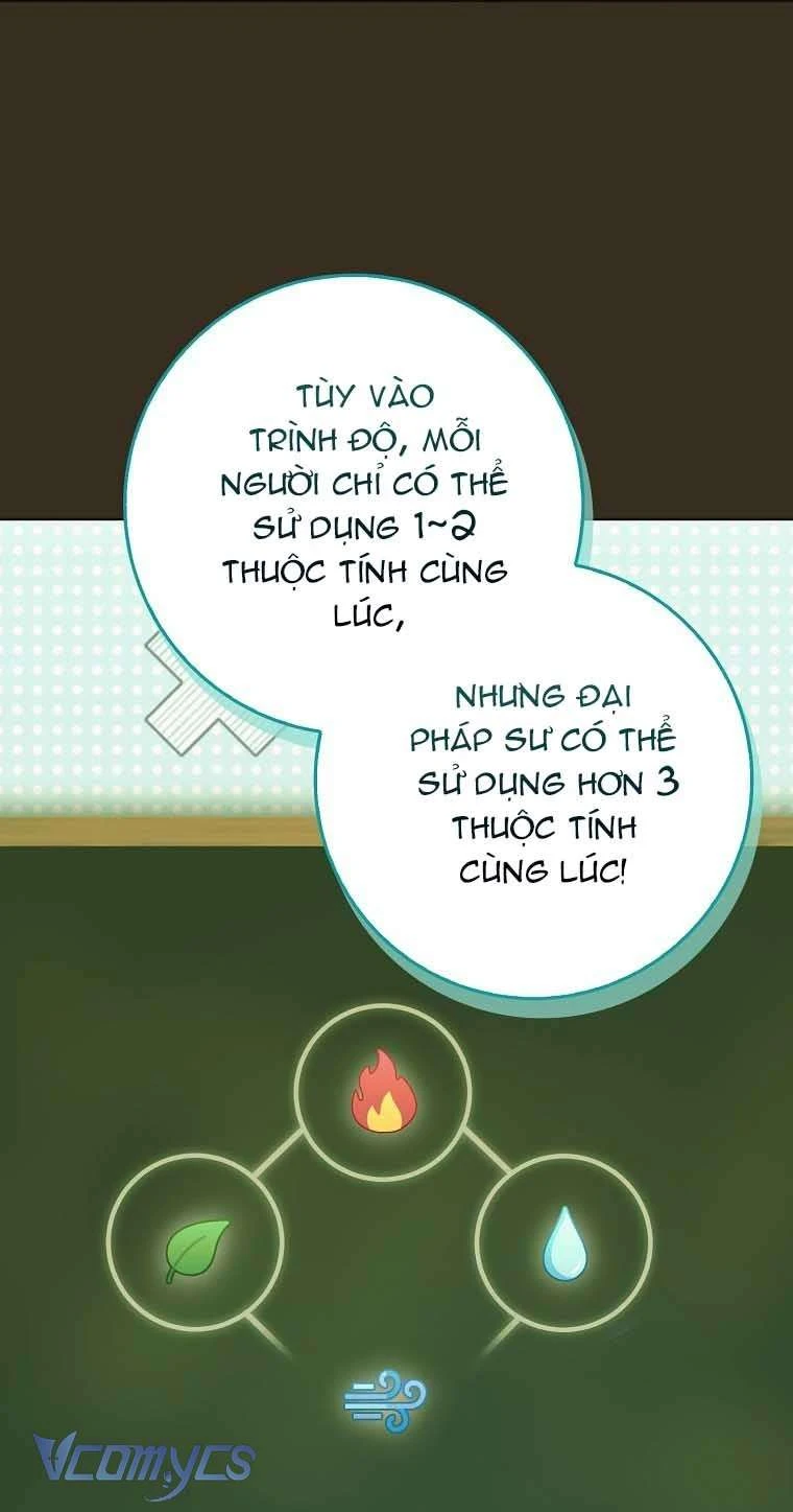 Công Chúa Bạch Hổ Không Có Nguy Hiểm Nha! Chapter 8 - 38