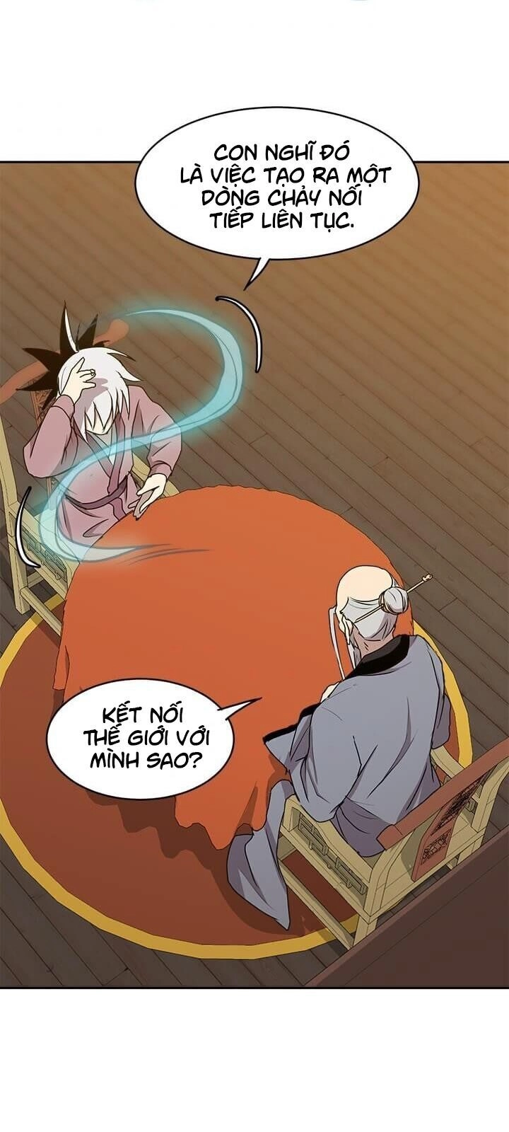 Đạo Sĩ Giang Hồ Chapter 6 - 45