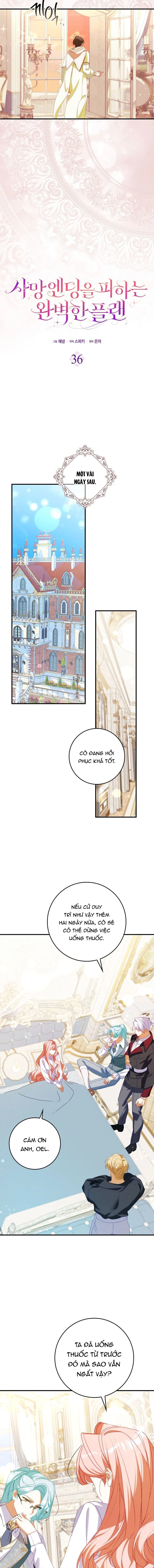 Kế hoạch hoàn hảo để thoát khỏi cái chết Chapter 36 - 11