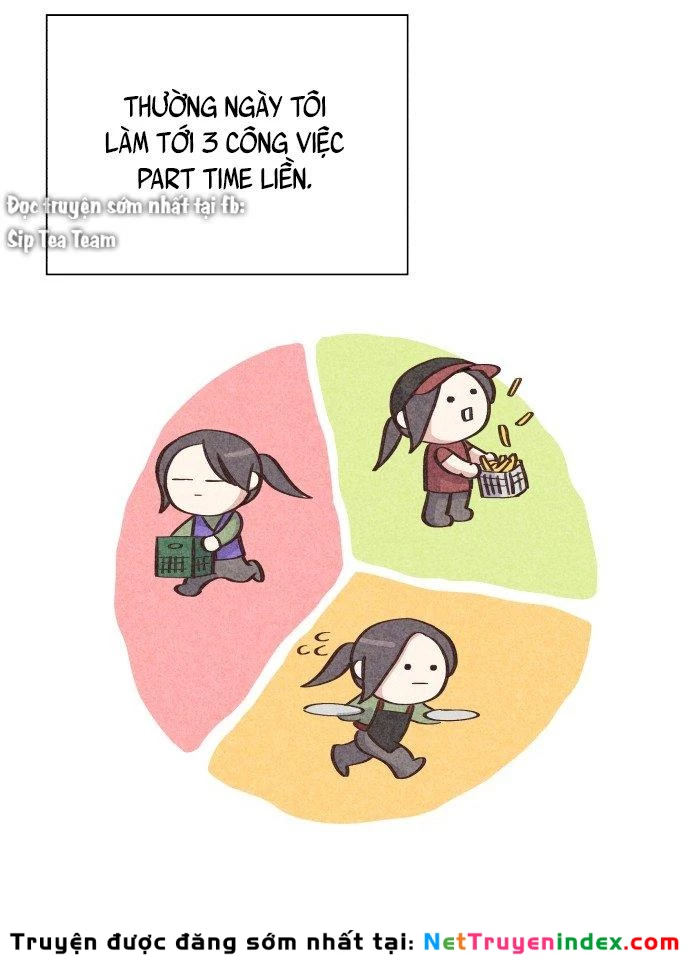 Đừng Ngây Thơ Nữa, Hãy Phục Tùng Chapter 1 - 61