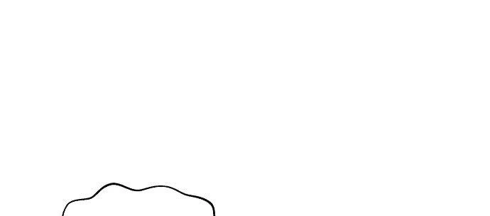 Đừng Ngây Thơ Nữa, Hãy Phục Tùng Chapter 16 - 98